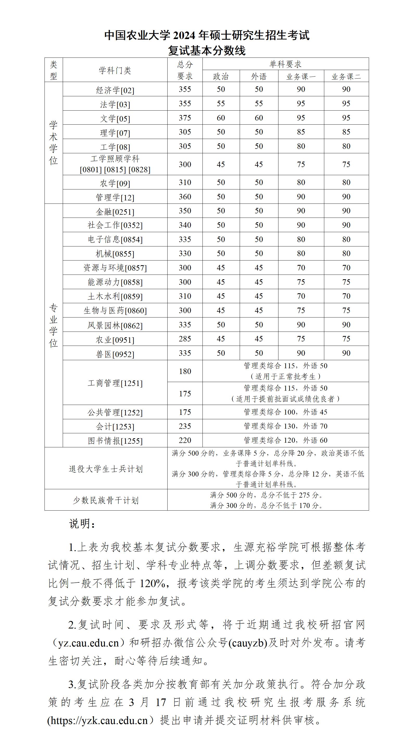 1711088529739372.jpg