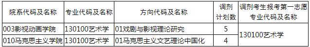 360截图20240407155231036.jpg