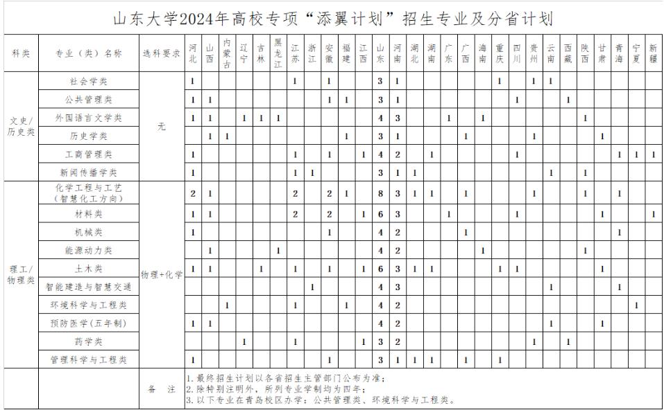 360截图20240411151223669.jpg