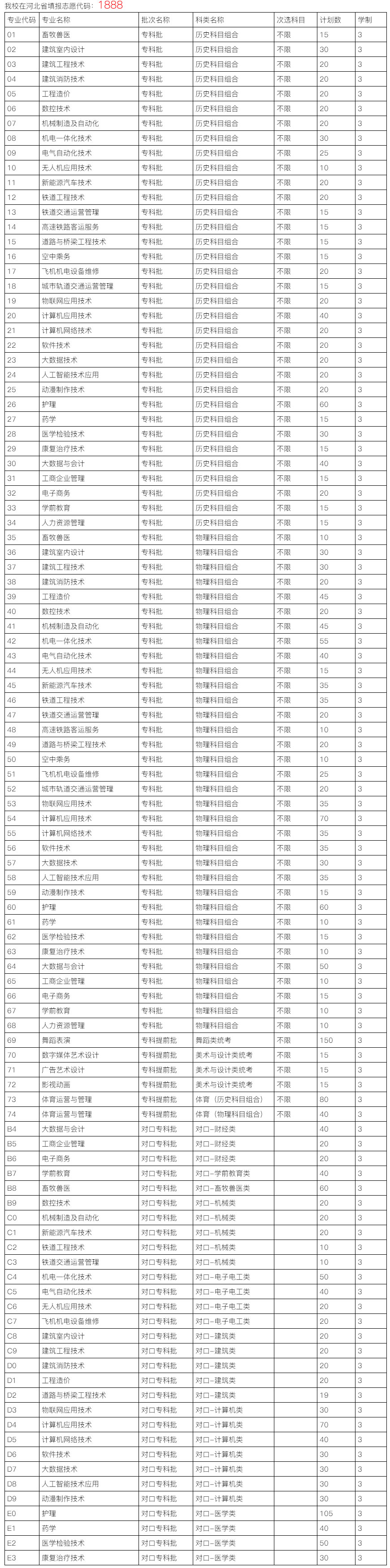 石家庄工程职业学院.jpg8888888887777777777.jpg