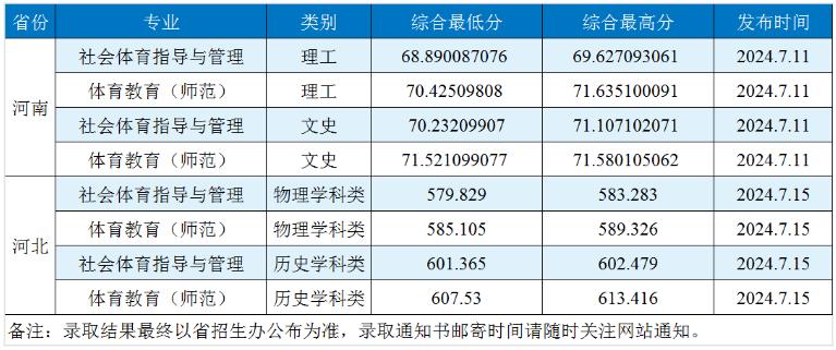 360截图20240822143855970.jpg
