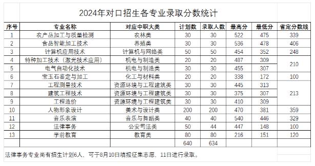 360截图20240826110816998.jpg