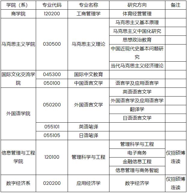 360截图20240910162333232.jpg