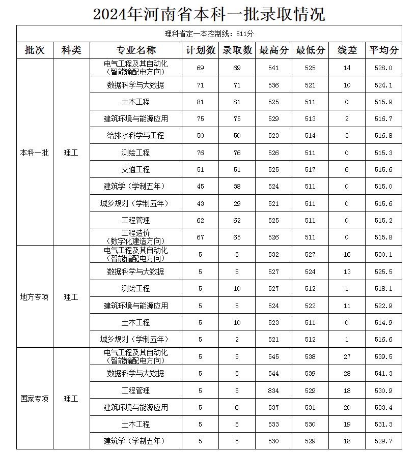 360截图20241101115325466.jpg