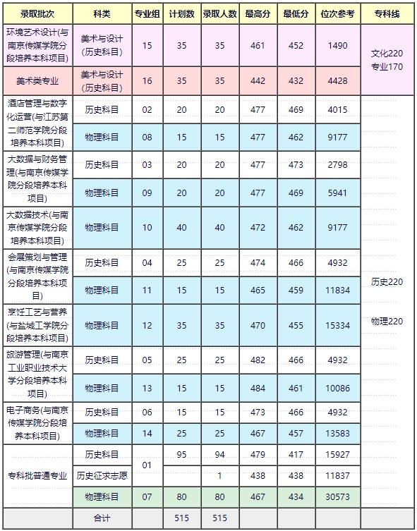 微信截图_20241111135915.png
