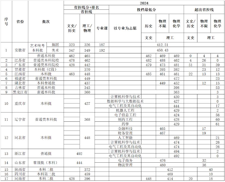 360截图20241114120107669.jpg