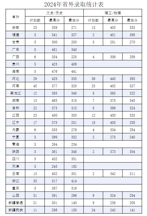 微信截图_20241122134103.png