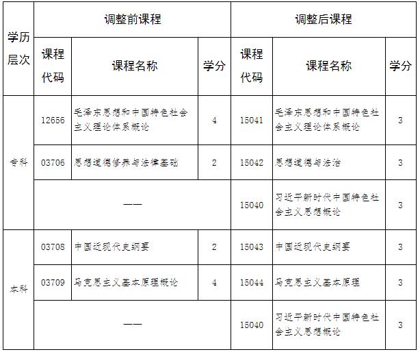 360截图20250218114810670.jpg