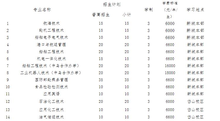 360截图20250304144828803.jpg