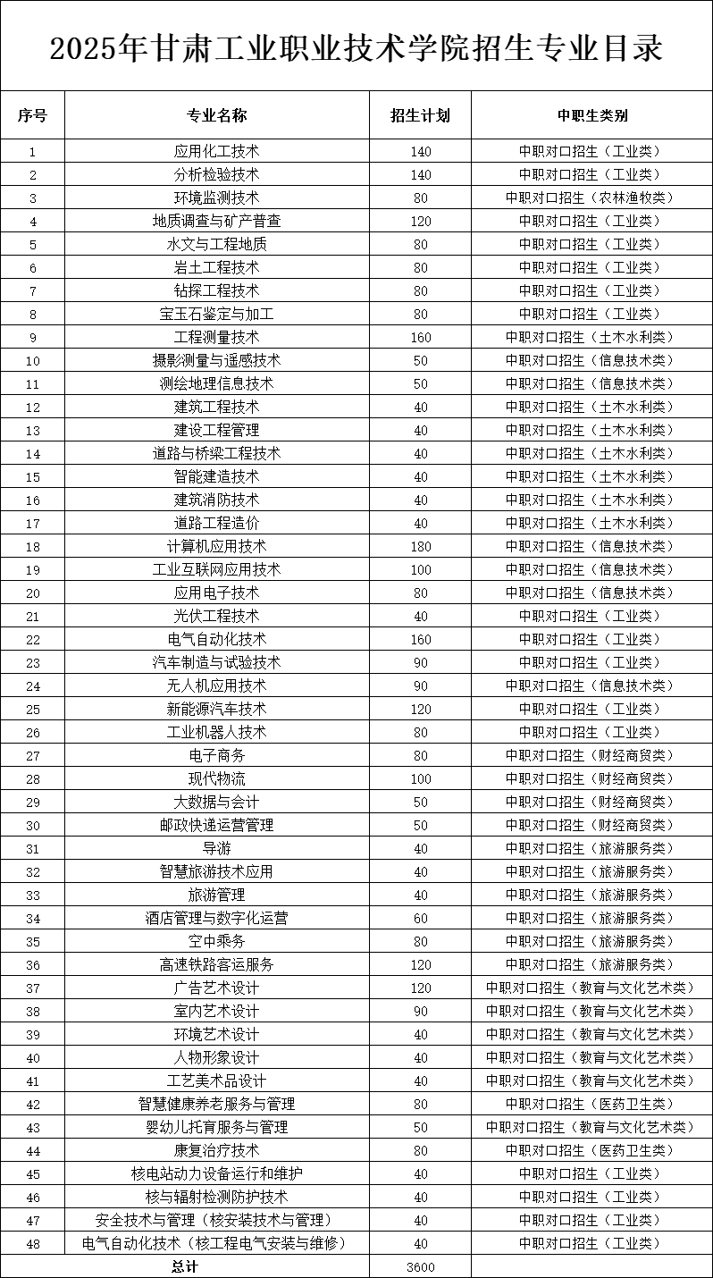 微信图片_20250321154027.png