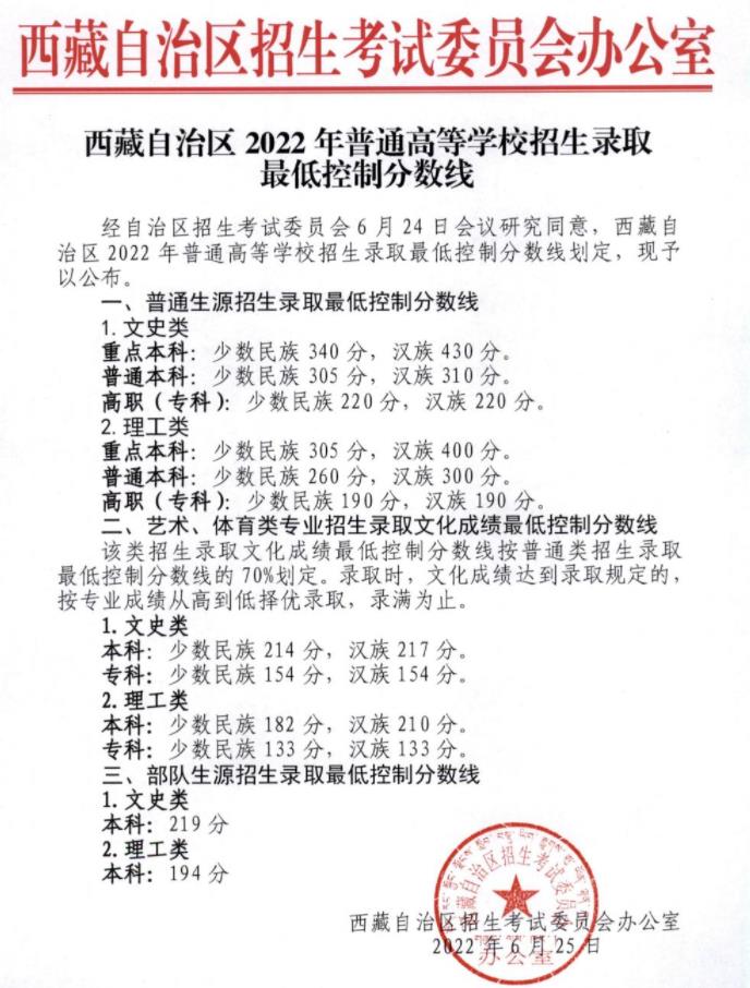 360截图20220627131826700.jpg