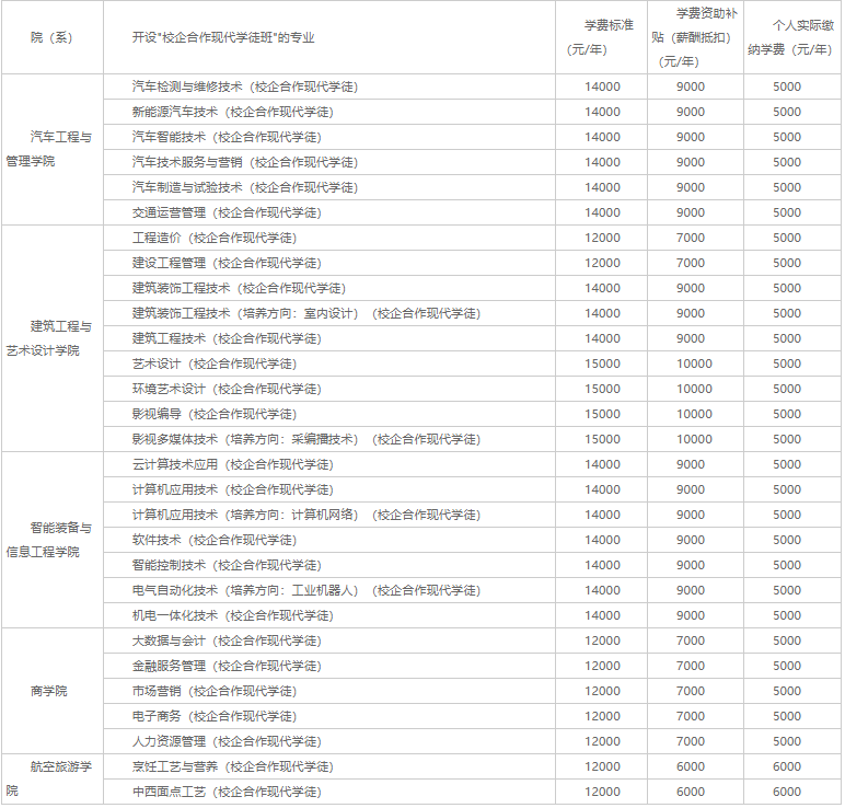 QQ截图20210525164423.png