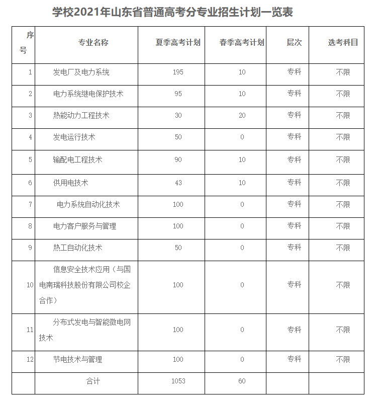 QQ截图20210730141516.png