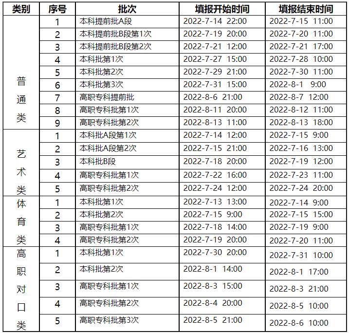 360截图20220713171158065.jpg