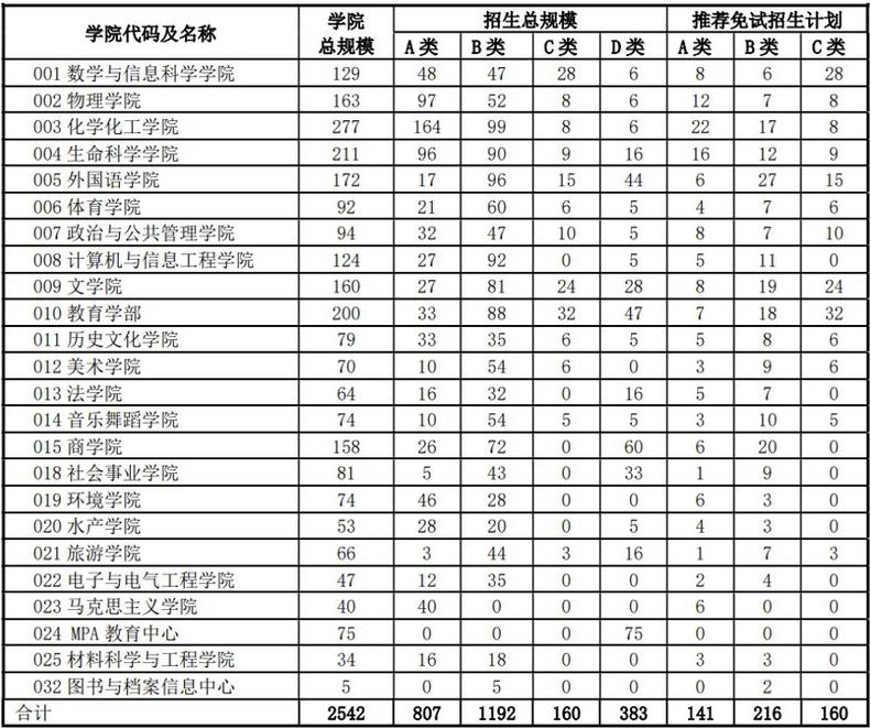 360截图20220922150818382.jpg