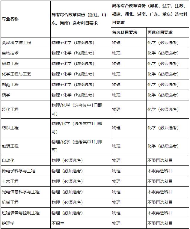 360截图20230413133655919.jpg