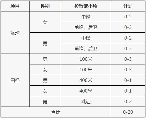 360截图20240205091055144.jpg