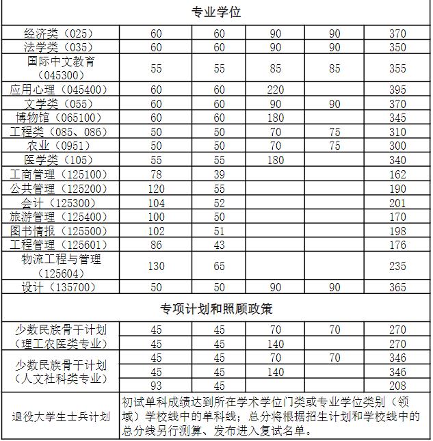 360截图20240322153810239.jpg