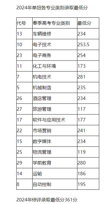 360截图20240826131011613.jpg