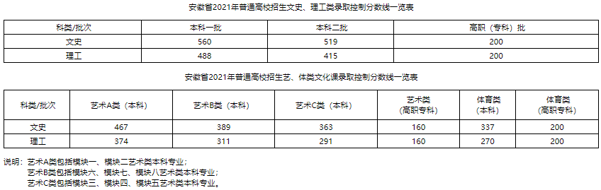 QQ截图20210623145648.png