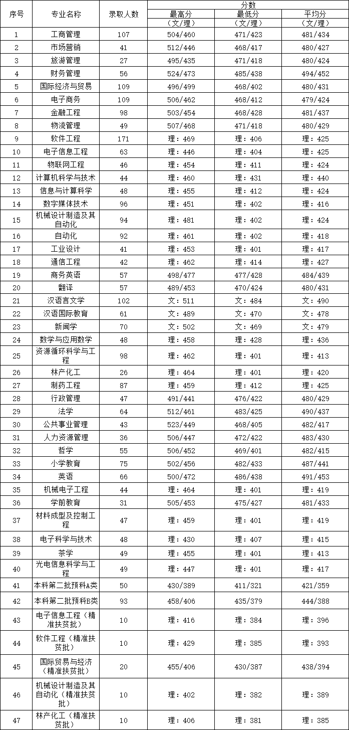 2019052112551006.png