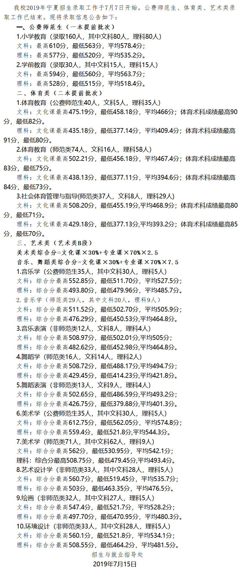 宁夏师范学院2019年录取信息公告（一）.png