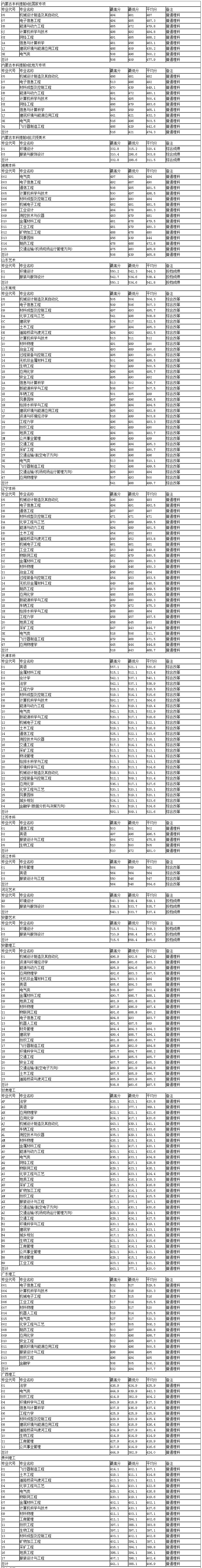 内蒙古工业大学-1.jpg