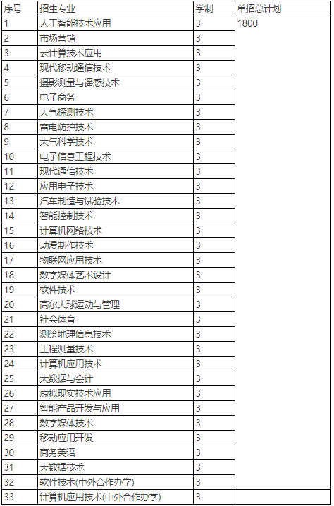 QQ截图20210323105201.png