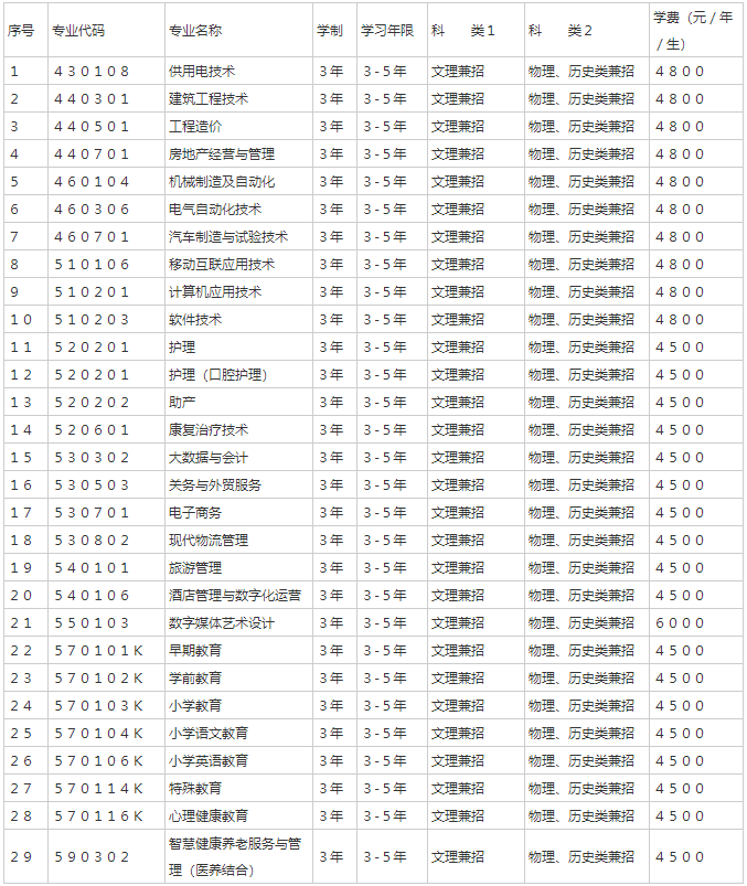 QQ截图20210513152229.png