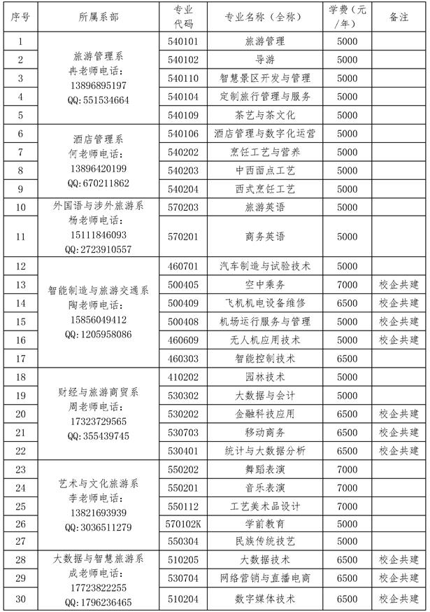 360截图20220322165334044.jpg