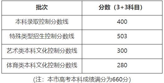 360截图20220812171302312.jpg
