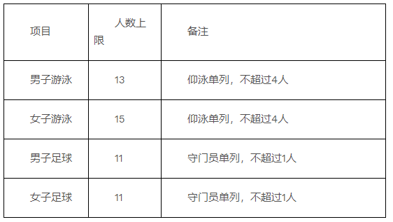 QQ截图20210125172939.png