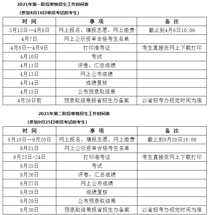 QQ截图20210330134133.png