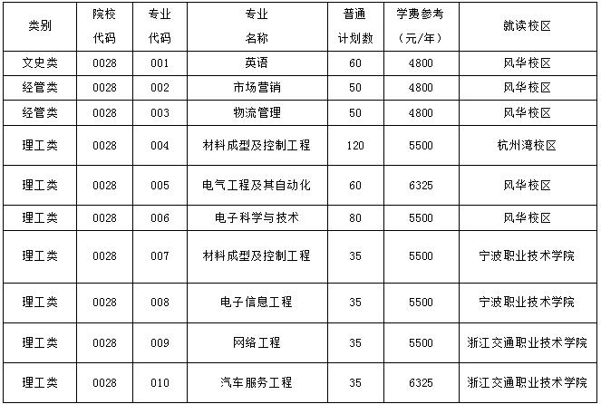 360截图20220222113102827.jpg