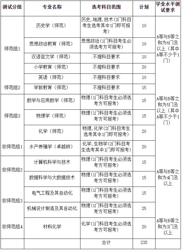 360截图20230224144037688.jpg